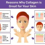 collagen-benefits-does-it-really-improve-skin_1.jpg