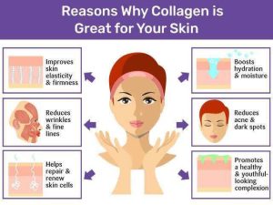 collagen-benefits-does-it-really-improve-skin_1.jpg