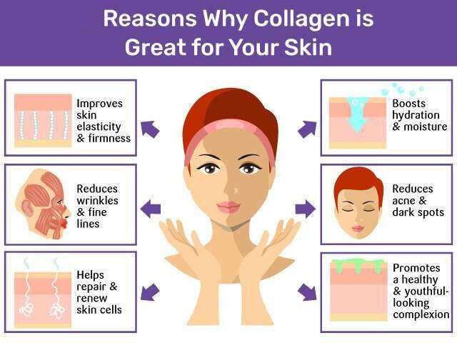 collagen-benefits-does-it-really-improve-skin_1.jpg