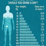 how-much-water-do-you-really-need-to-drink-daily_1.jpg