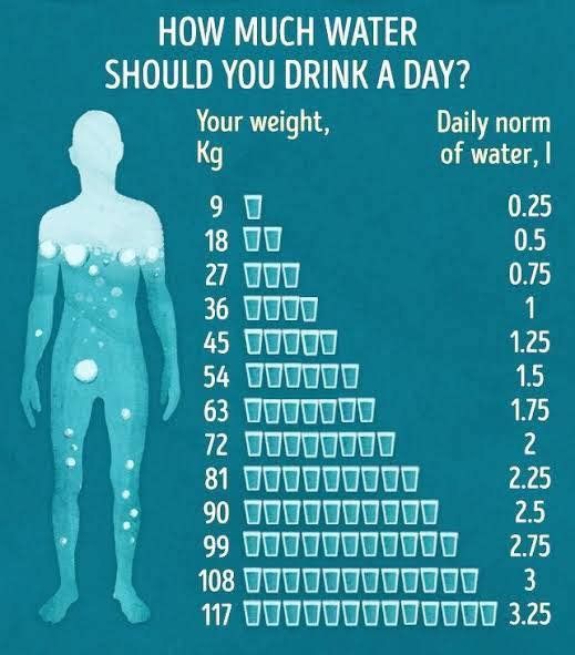 how-much-water-do-you-really-need-to-drink-daily_1.jpg