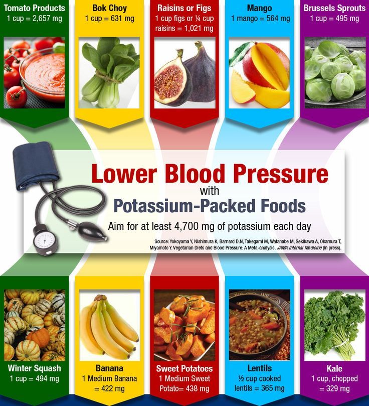 how-to-lower-high-blood-pressure-with-nutrition_1.jpg
