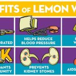 is-lemon-water-really-that-good-for-you_1.jpg