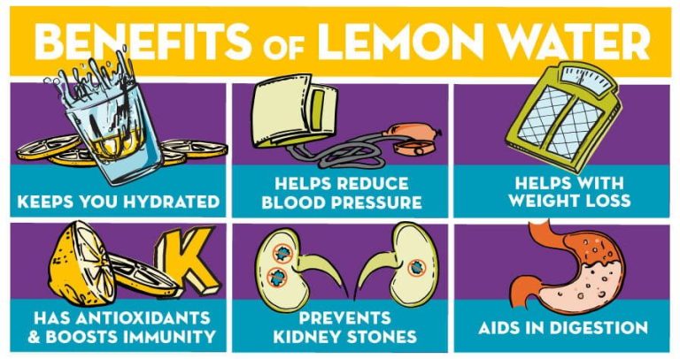is-lemon-water-really-that-good-for-you_1.jpg
