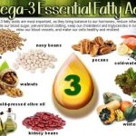 omega-3s-why-they-essential-best-sources_1.jpg