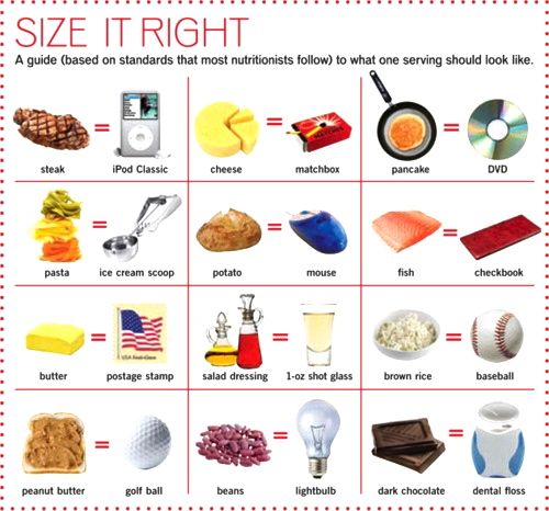 portion-control-101-how-much-should-you-really-eat_1.jpg