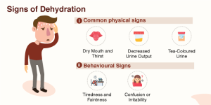 signs-you-dehydrated-and-how-to-fix-it-fast_1.png