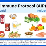 the-link-between-diet-and-autoimmune-disorders_1.webp
