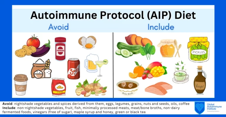 the-link-between-diet-and-autoimmune-disorders_1.webp