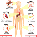 vitamin-d-deficiency-signs-symptoms-fixes_1.png